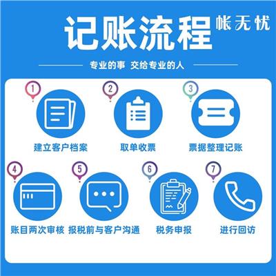 注册公司代理记账相关产品推荐
